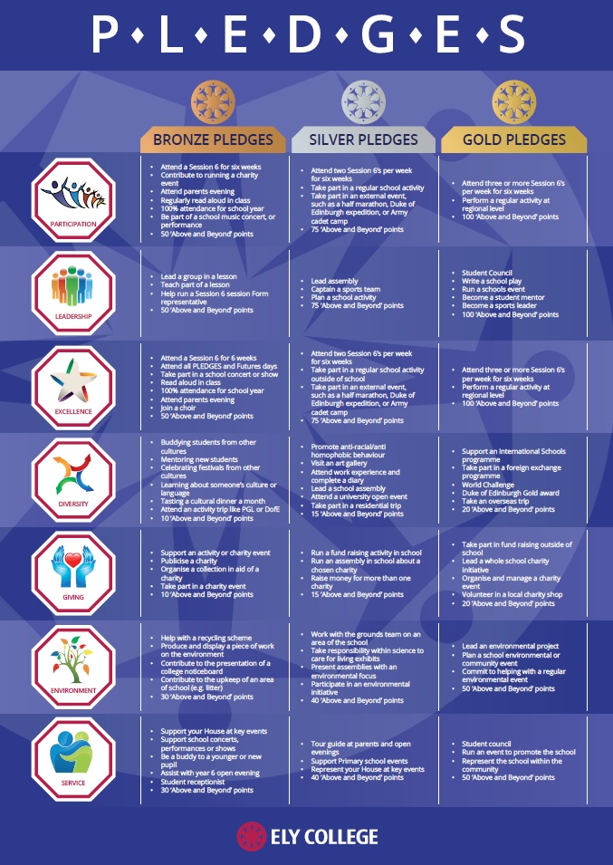 Ely College | An 11-18 Academy At The Heart Of Its Community - Our PLEDGES